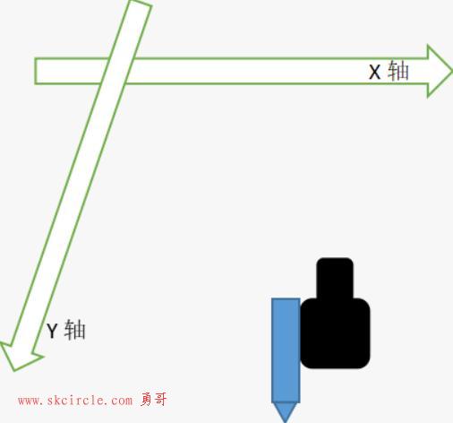 常见相机标定模式和经验的总结