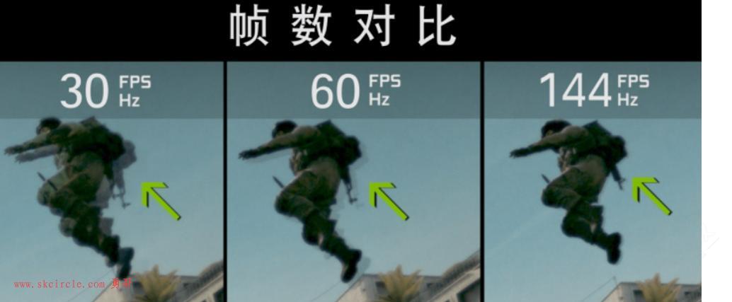 工业相机常见问题的解答