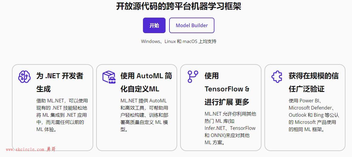 微软的ML.net跨平台机器学习框架的介绍